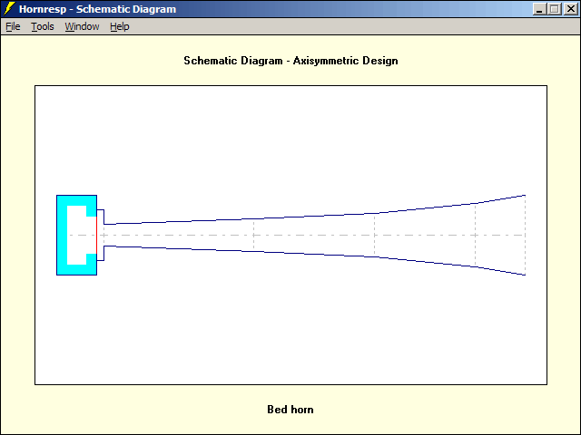 Hornresp schematic diagram page
