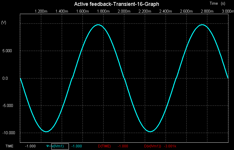 1kHz sine wave, 20dB error correction